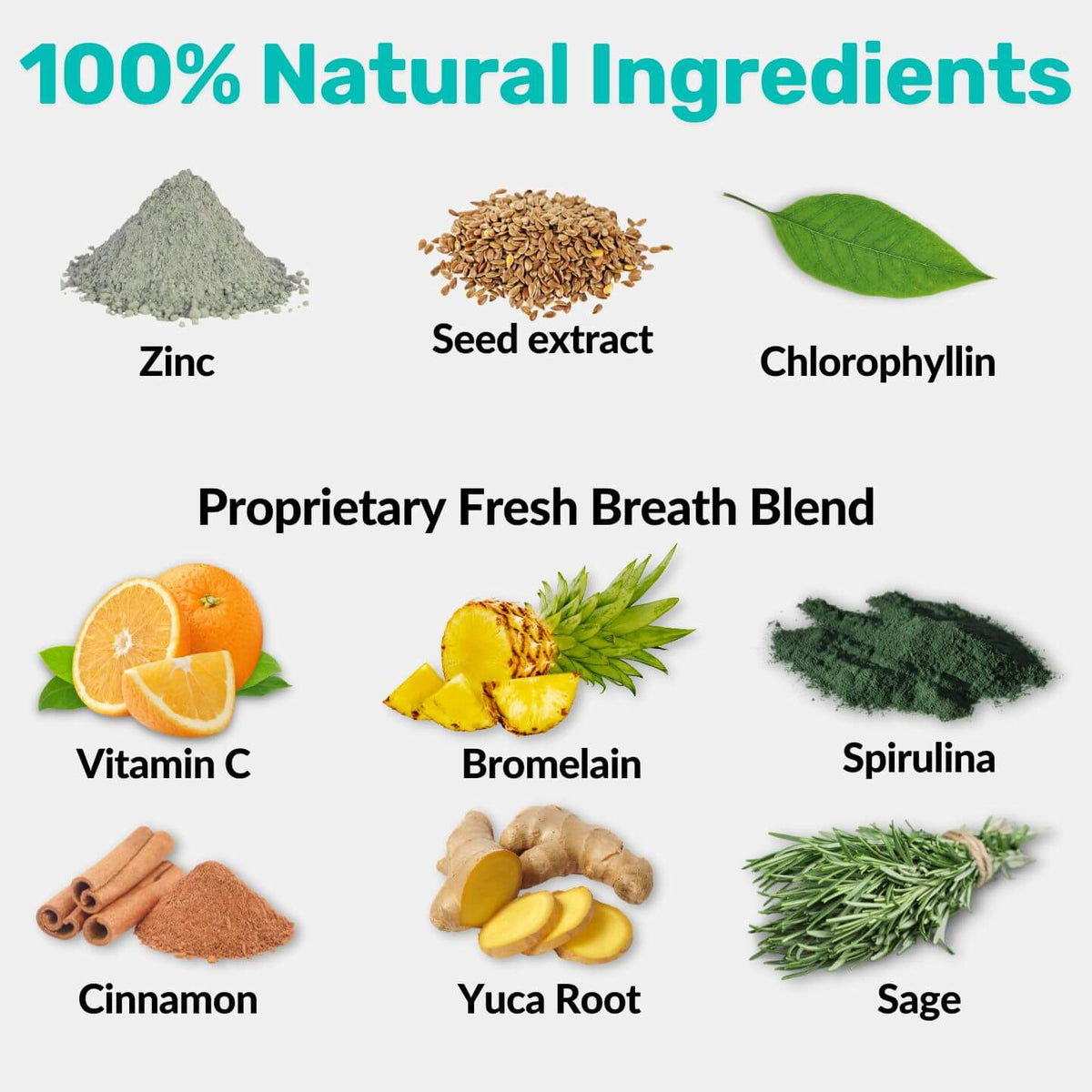Dental Formula Water Additive