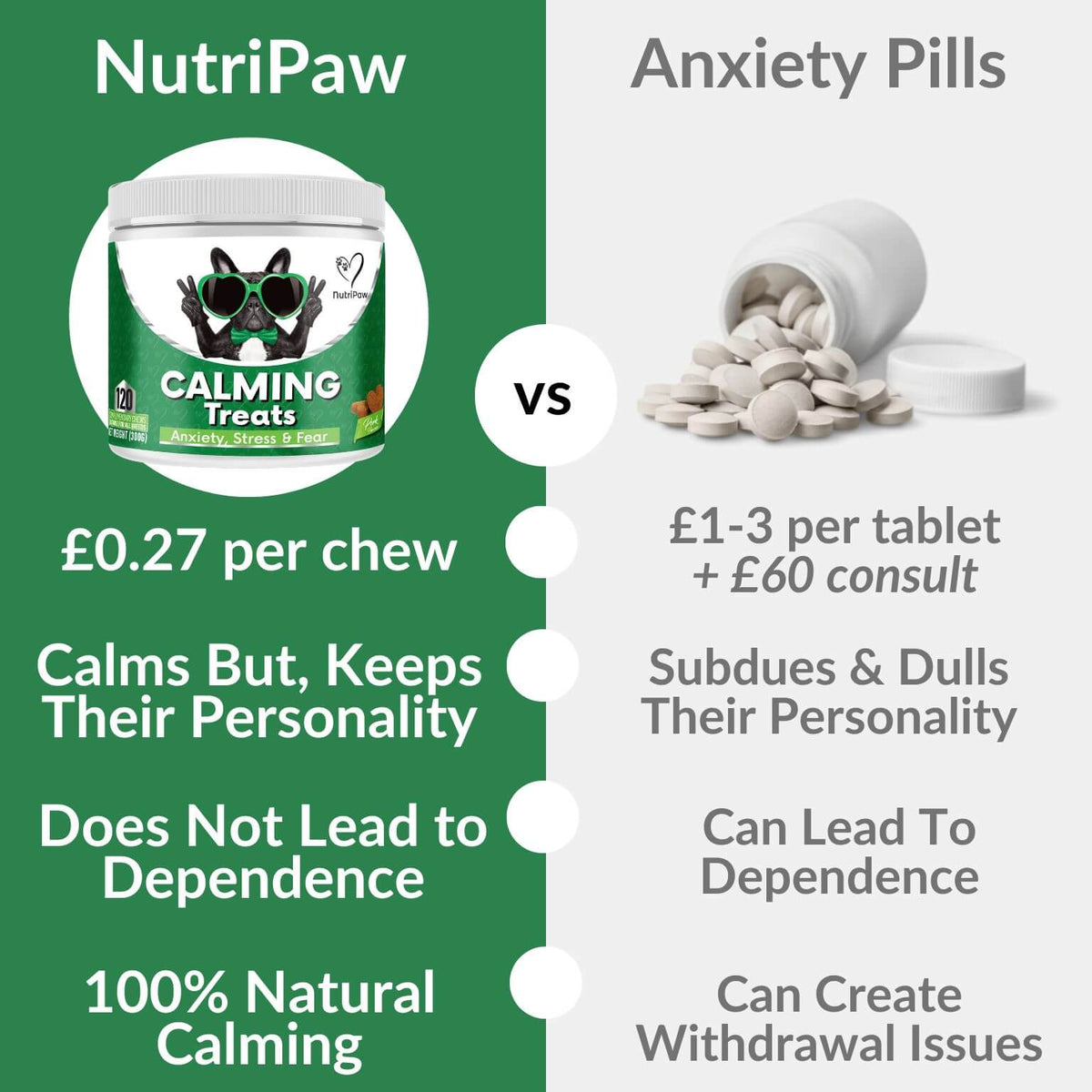 Calming Treats