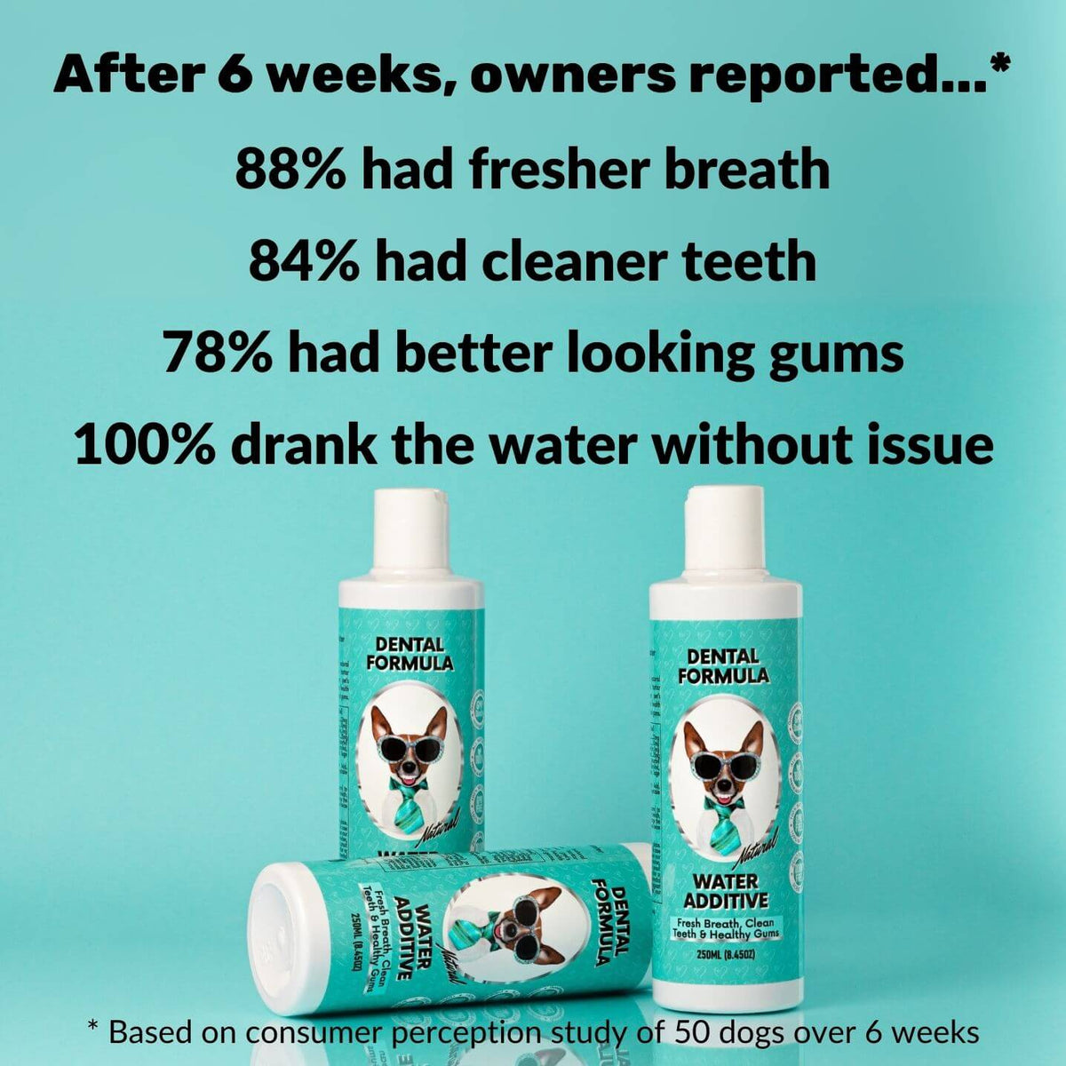 Dental Formula Water Additive
